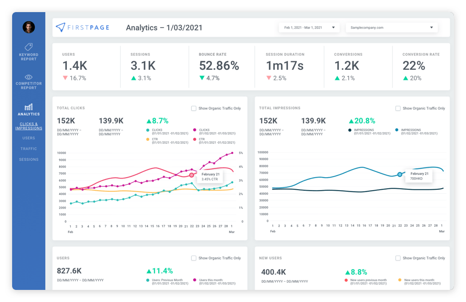 Image 55:  Meet SENTR™, the machine that keeps your marketing campaigns on track.